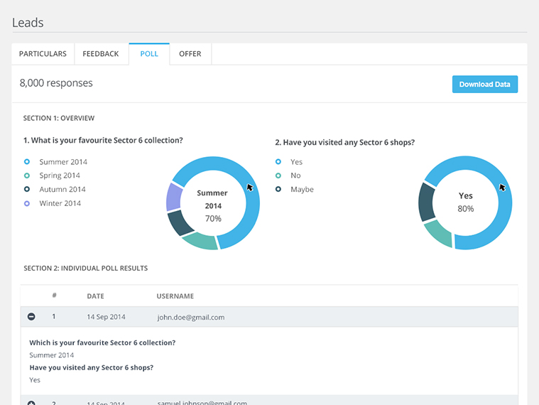 Lead Generation Wootag Dashboard