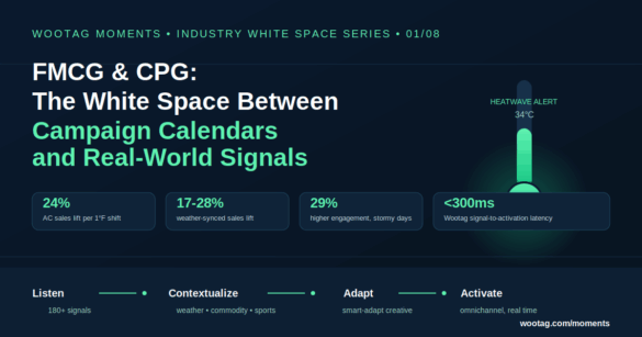 CPG White Spaces