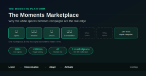 Moments Marketplace