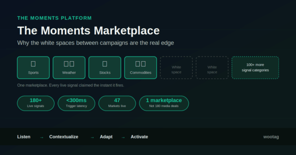 Moments Marketplace