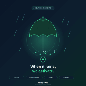 Real-time Monsoon Moments