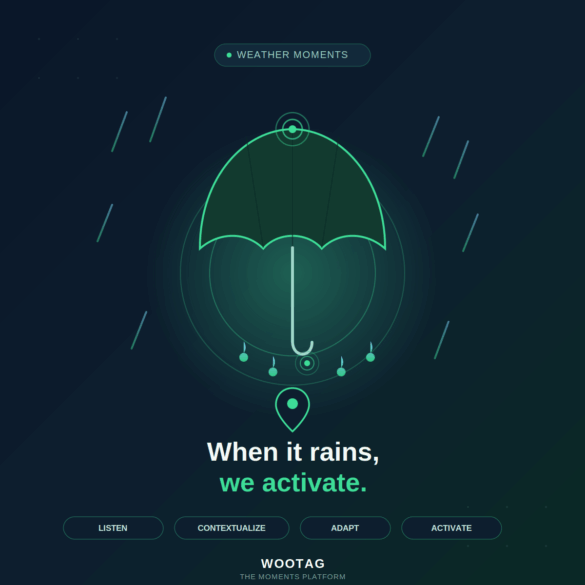 Real-time Monsoon Moments