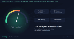 Tapping into real-time fuel price moments