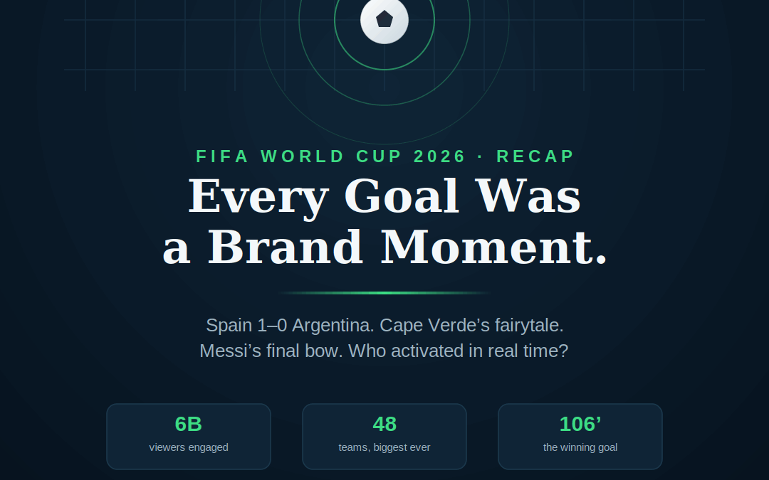 The Final Whistle: How Brands Could Have Owned Every Moment of FIFA World Cup 2026