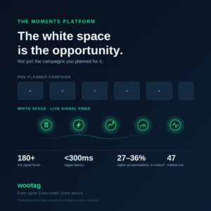 White Space