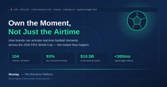 FIFA World Cup Moments