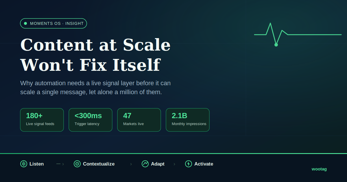 Content at Scale Won’t Fix Itself: The Real Lesson Behind “Automation Before Content”