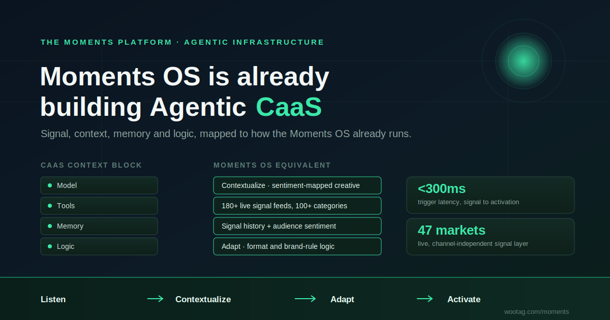 The Moments OS Is Already Building Agentic CaaS. Here’s the Blueprint.