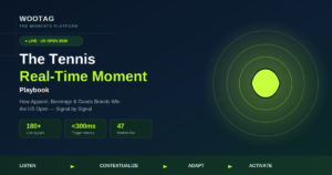 Tennis real-time moment