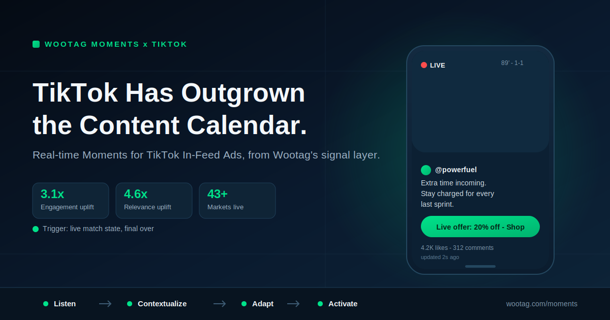 TikTok Has Outgrown the Content Calendar. Has Your Media Plan?