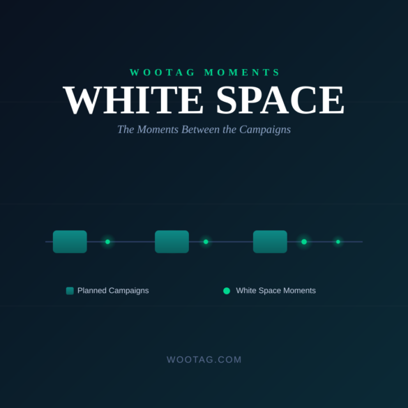 White Space Marketing