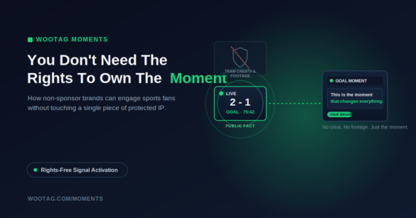 Non Sponsored Sports Moments