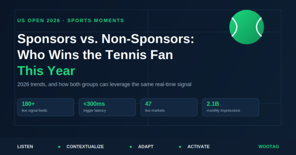 US Open Moments