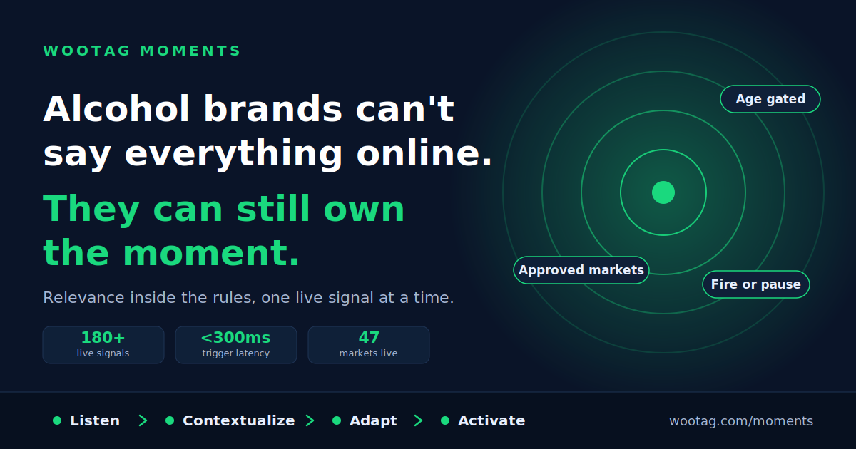 Alcohol Brands Can’t Say Everything Online. They Can Still Own the Moment.