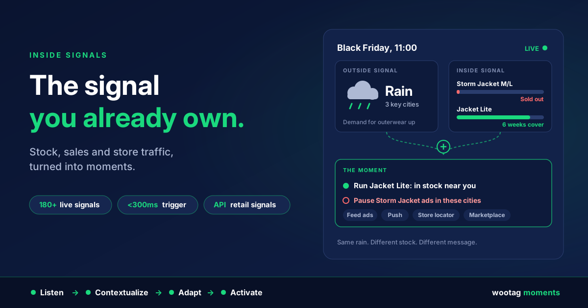 The Signal You Already Own: Turning Stock, Sales and Store Traffic Into Moments