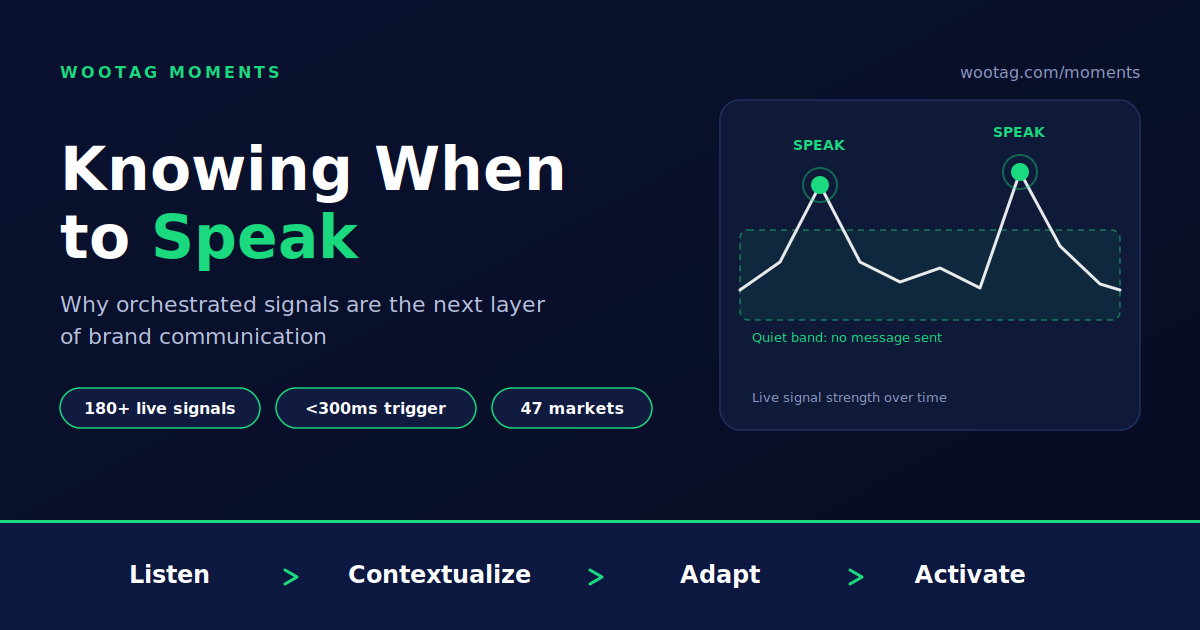 Knowing When to Speak: Why Orchestrated Signals Are the Next Layer of Brand Communication