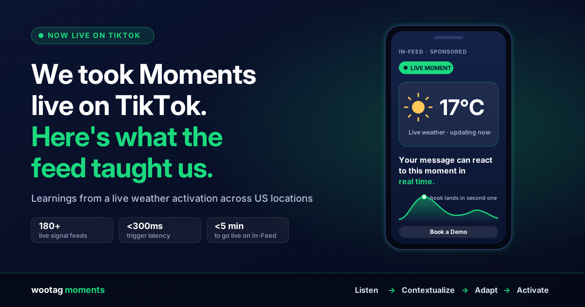 We Took Wootag Moments Live on TikTok. Here’s What the Feed Taught Us.